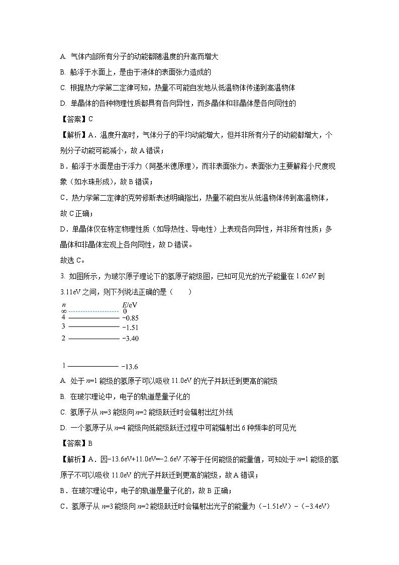 湖南省郴州市2024-2025学年高二下学期期末物理试卷（解析版）第2页