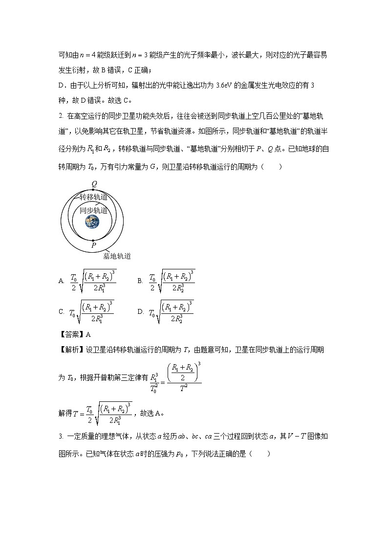 河北省2025届普通高中学业水平选择性考试猜题密卷物理试卷（解析版）第2页