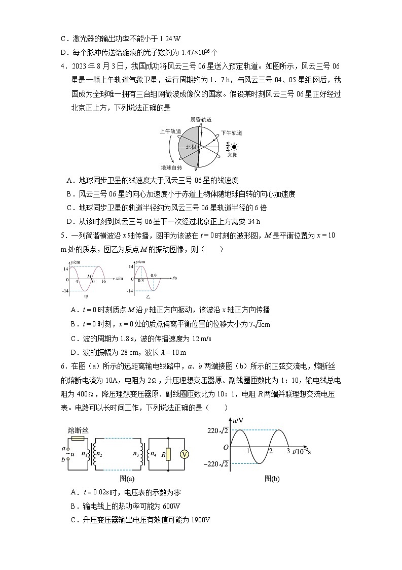2025-2026学年贵州省毕节市金沙县第一中学高三上学期开学考试物理试题（解析版）第2页