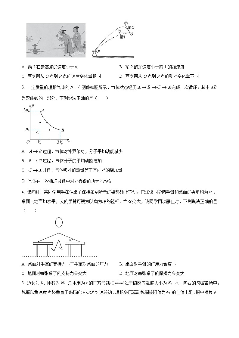 四川省衡水金卷2025-2026学年高三上学期9月开学考试物理试卷第2页