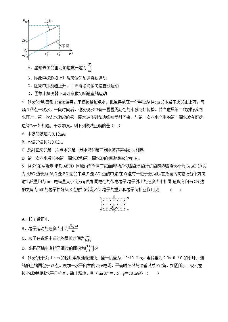 2025-2026学年湖南省武冈市第十中学高三上学期开学摸底检测物理试卷（解析版）第2页