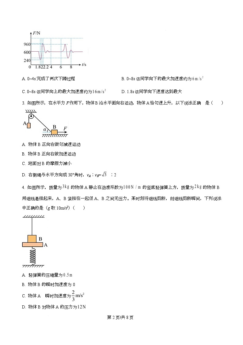 四川省绵阳市南山中学2026届高三上学期开学物理试题（原卷版）第2页