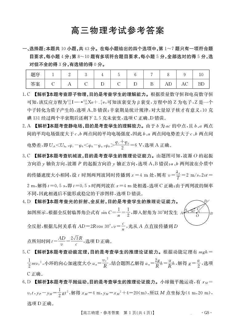 甘肃省金太阳2026届高三9月开学联考（GS）物理答案第1页