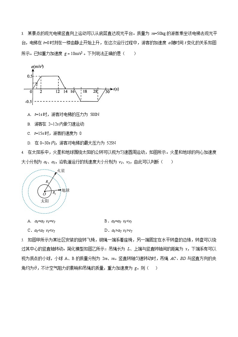 湖南省湖湘名校联盟2025-2026学年高二上学期开学考试物理试卷第2页