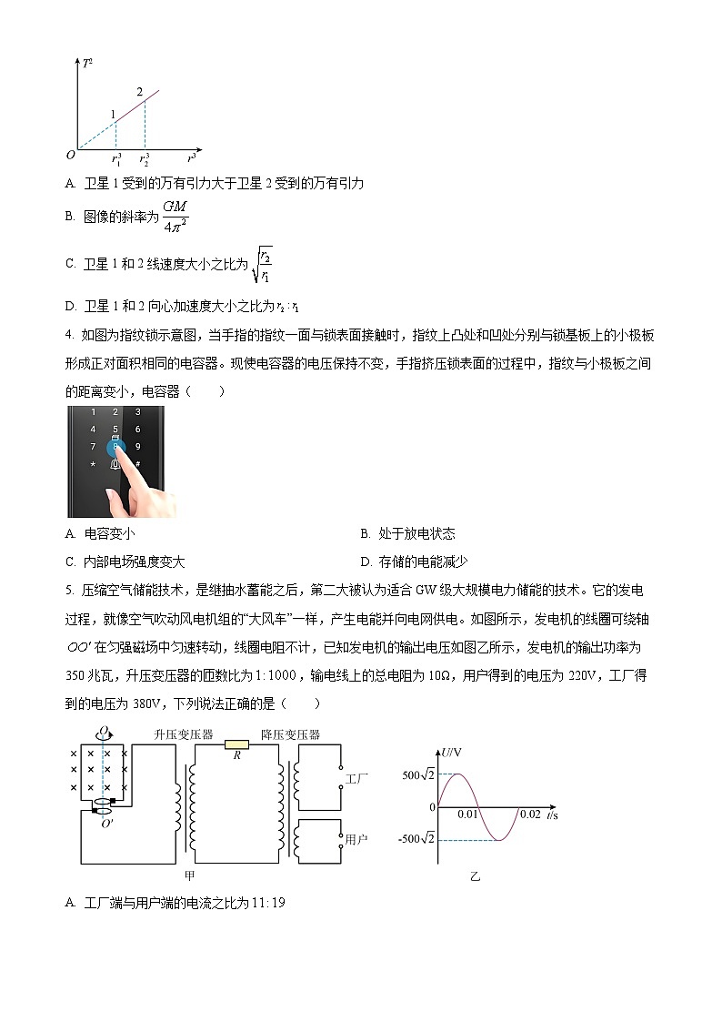 湖南省娄底市涟源市部分高中2025-2026学年高三上学期9月月考物理试题第2页