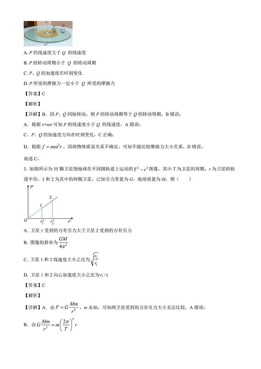 湖南省娄底市涟源市部分高中2025-2026学年高三上学期9月月考物理试题（解析）第2页
