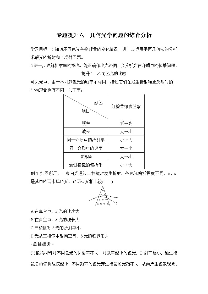 2025-2026学年高中物理人教版（2019）选择性必修第一册 第四章 光 专题提升六 几何光学问题的综合分析 学案第1页