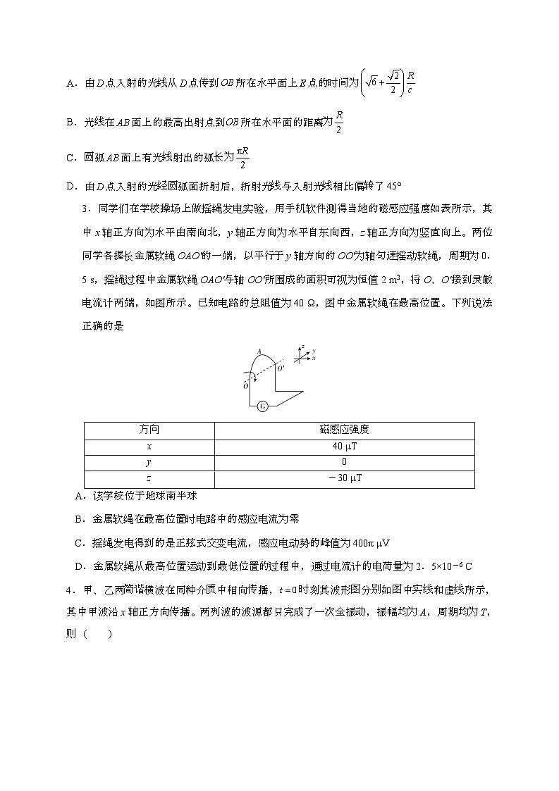 2025年广东省普通高中学业水平选择性考试综合性练习卷（1）物理检测试题（含答案）第2页