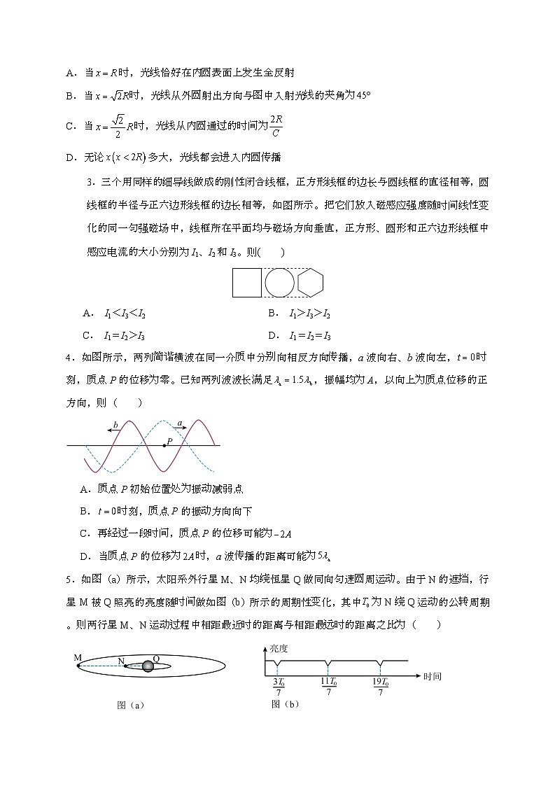 2025年广东省普通高中学业水平选择性考试综合性练习卷（2）物理检测试题（含答案）第2页