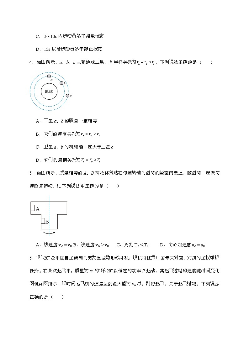 江苏省盐城市五校联盟2024~2025学年高一下学期第二次阶段性考试（5月）物理检测试题（含答案）第2页
