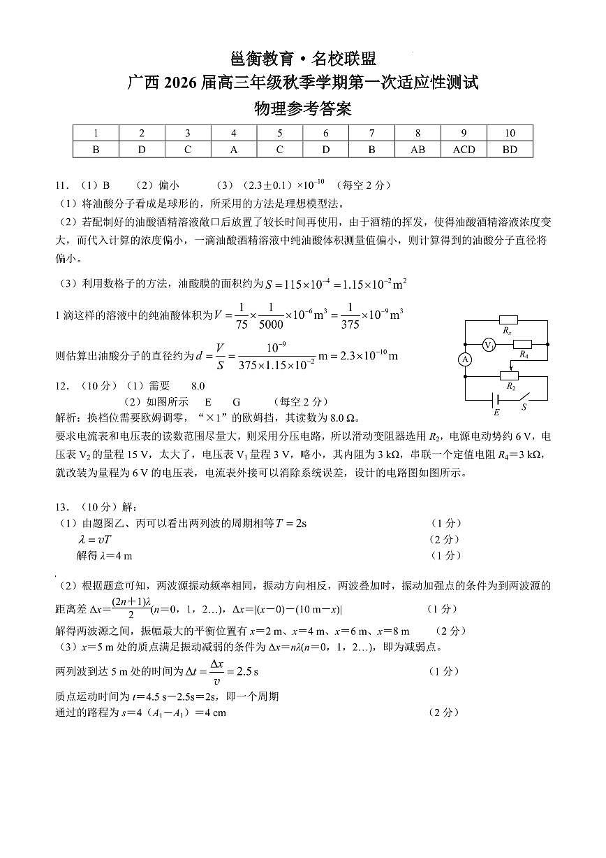 广西邕衡教育名校联盟2026届高三9月调研测试物理答案第1页