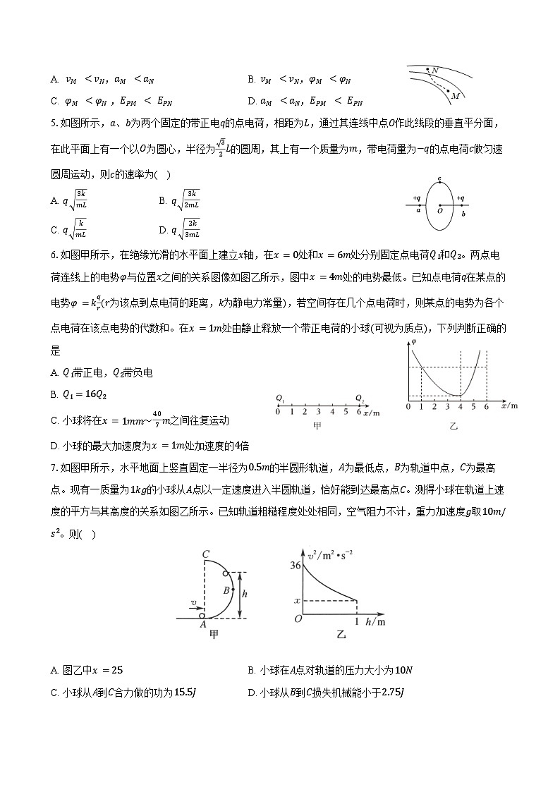 2025-2026学年河南省周口市扶沟高级中学高二（上）开学物理试卷（含解析）第2页