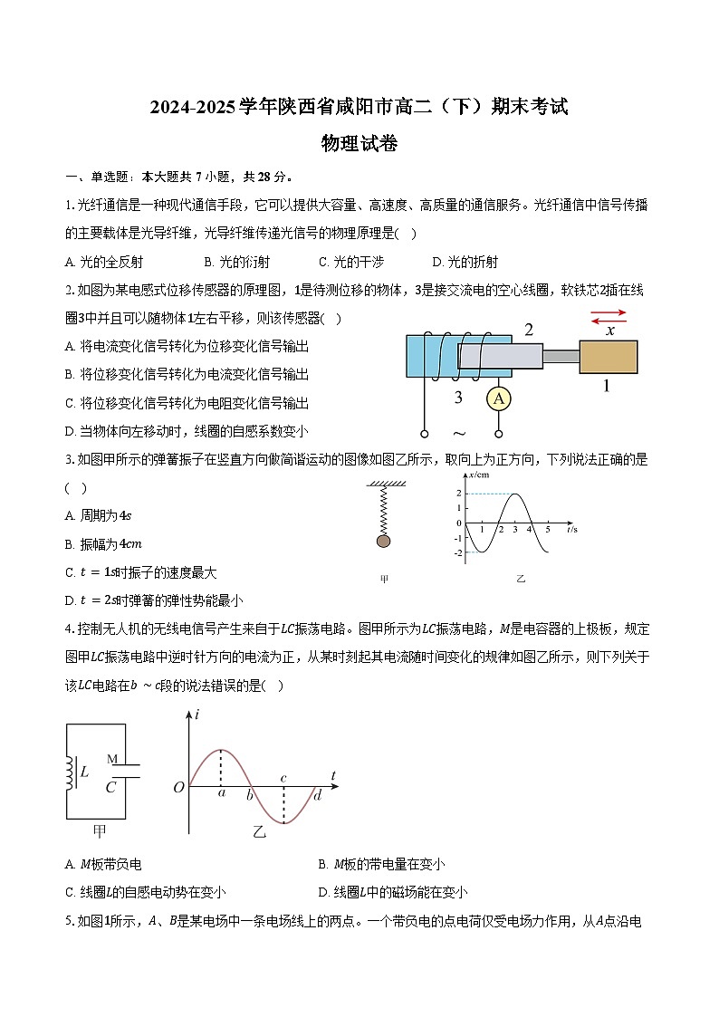 2024-2025学年陕西省咸阳市高二（下）期末物理试卷（含解析）第1页