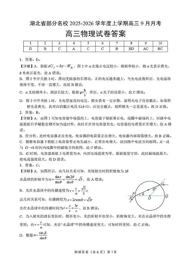 湖北省部分名校2026届高三上学期9月月考物理答案第1页
