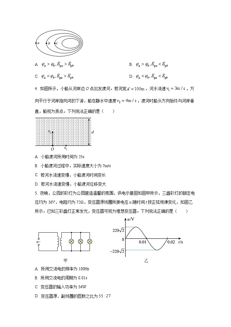 贵州省毕节市部分县区2024-2025学年高二下学期期末物理试卷（学生版）第2页