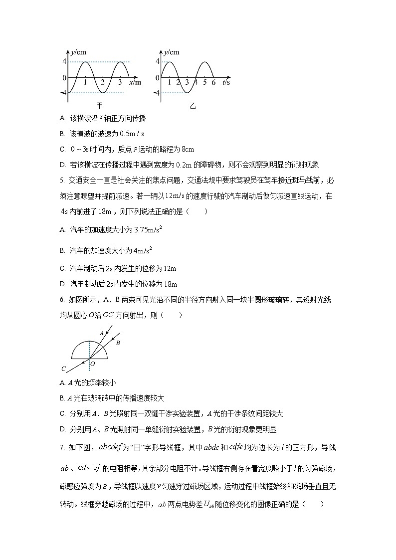 陕西省商洛市2024-2025学年高二下学期7月期末物理试卷（学生版）第2页