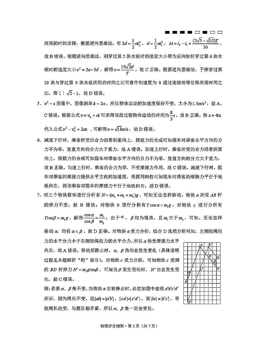 贵阳市第一中学2026届高考适应性月考卷（一）物理答案第2页