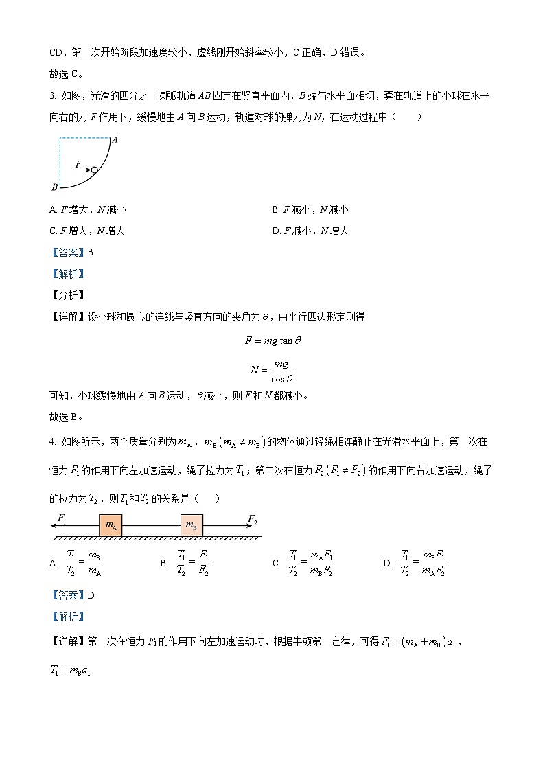 2026届四川省成都市简阳中学高三上学期入学考试物理试题（解析版）第2页