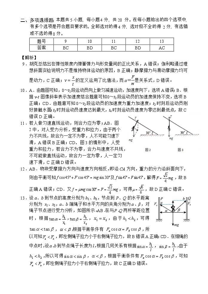 高三物理第一次月考答案第2页