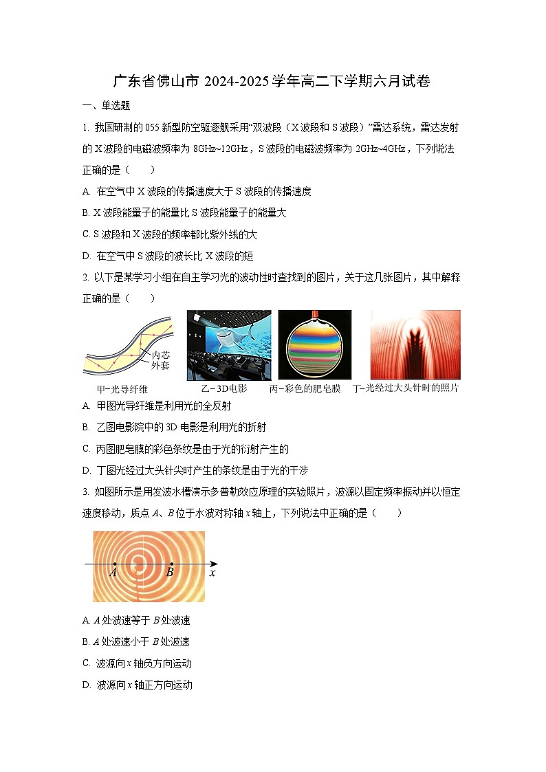 广东省佛山市2024-2025学年高二下学期6月考试物理试卷（学生版）第1页
