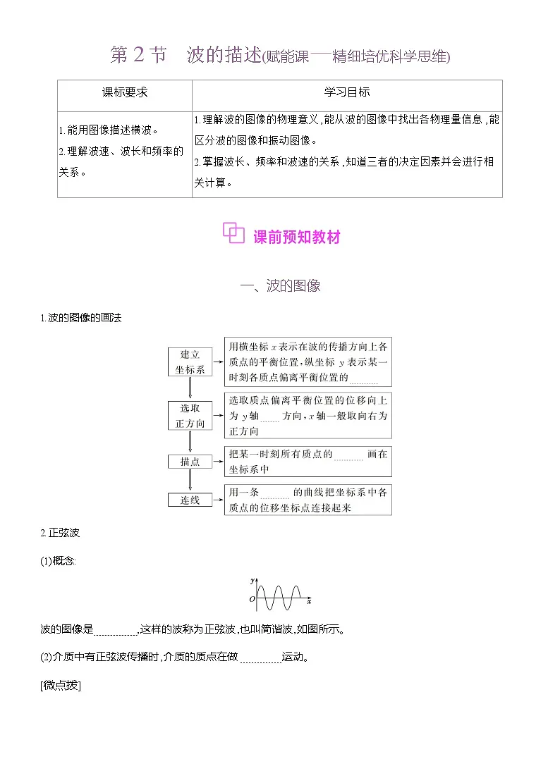 高二物理（人教版）选择性必修一导学案第三章第2节波的描述（Word版附解析）第1页