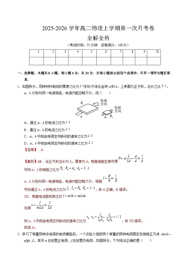 高二物理第一次月考卷（全解全析）（湖南专用）第1页