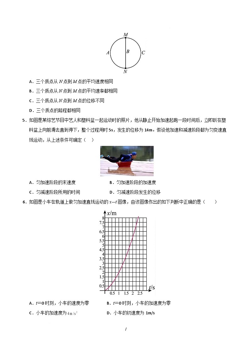 高一物理第一次月考卷【测试范围：第1~2章】（考试版）（上海专用）第2页