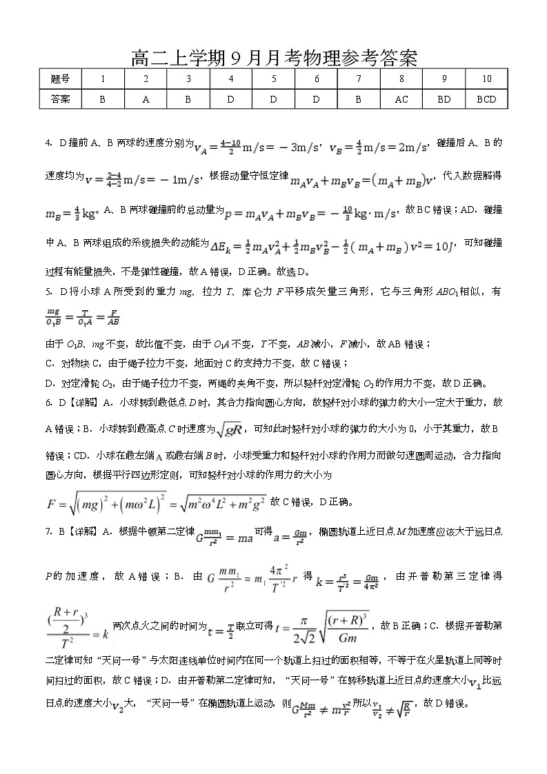 物理高二上学期9月月考物理参考答案第1页