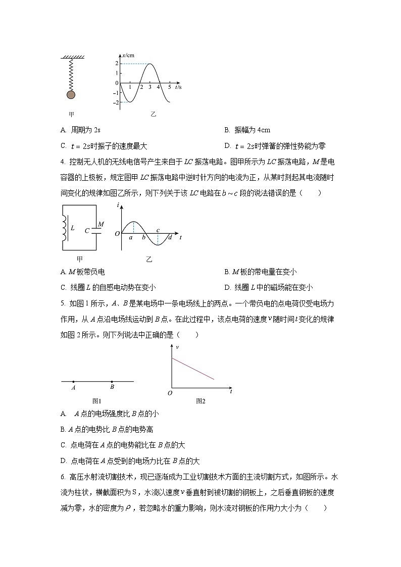 陕西省咸阳市2024-2025学年高二下学期期末物理试卷（学生版）第2页