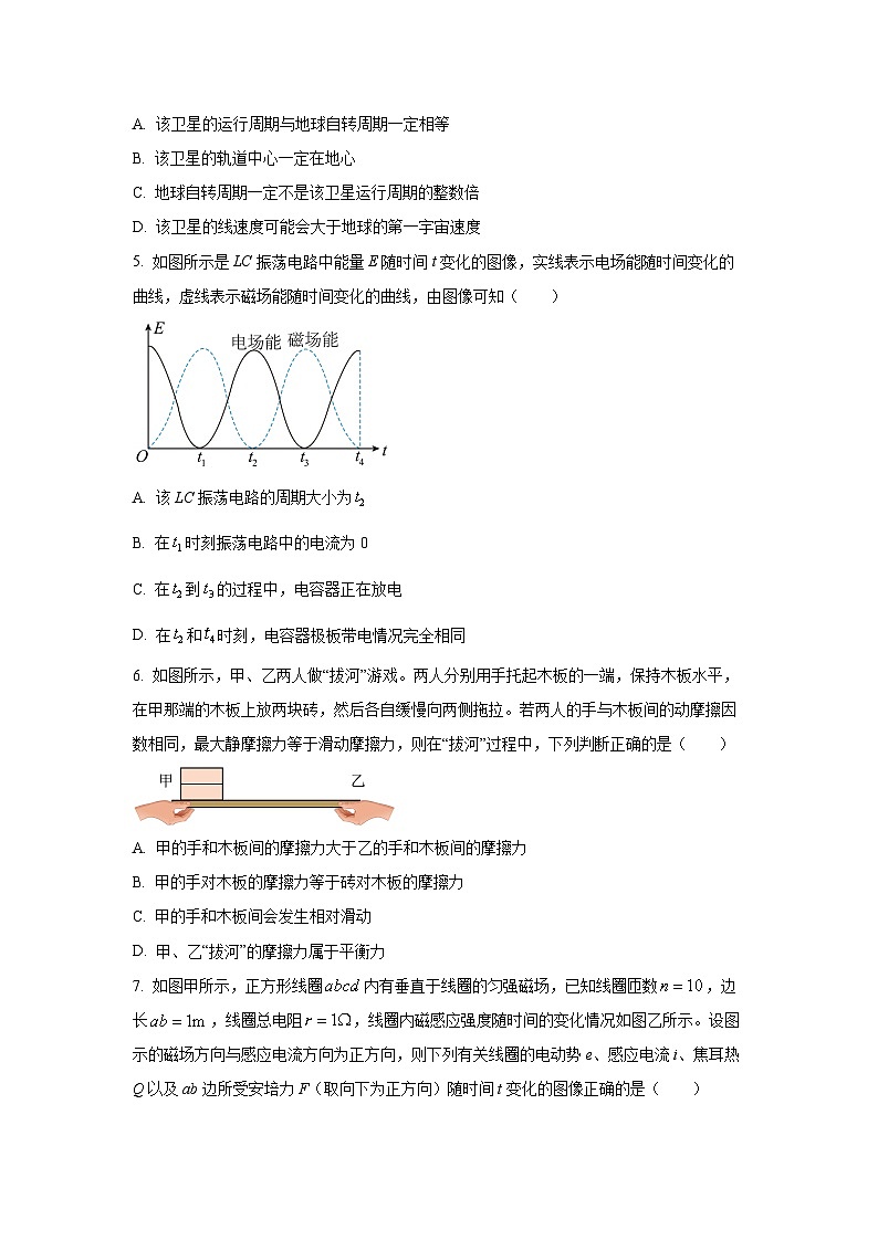 广西南宁市部分学校2024-2025学年高二下学期期末教学质量检测物理试卷（学生版）第2页