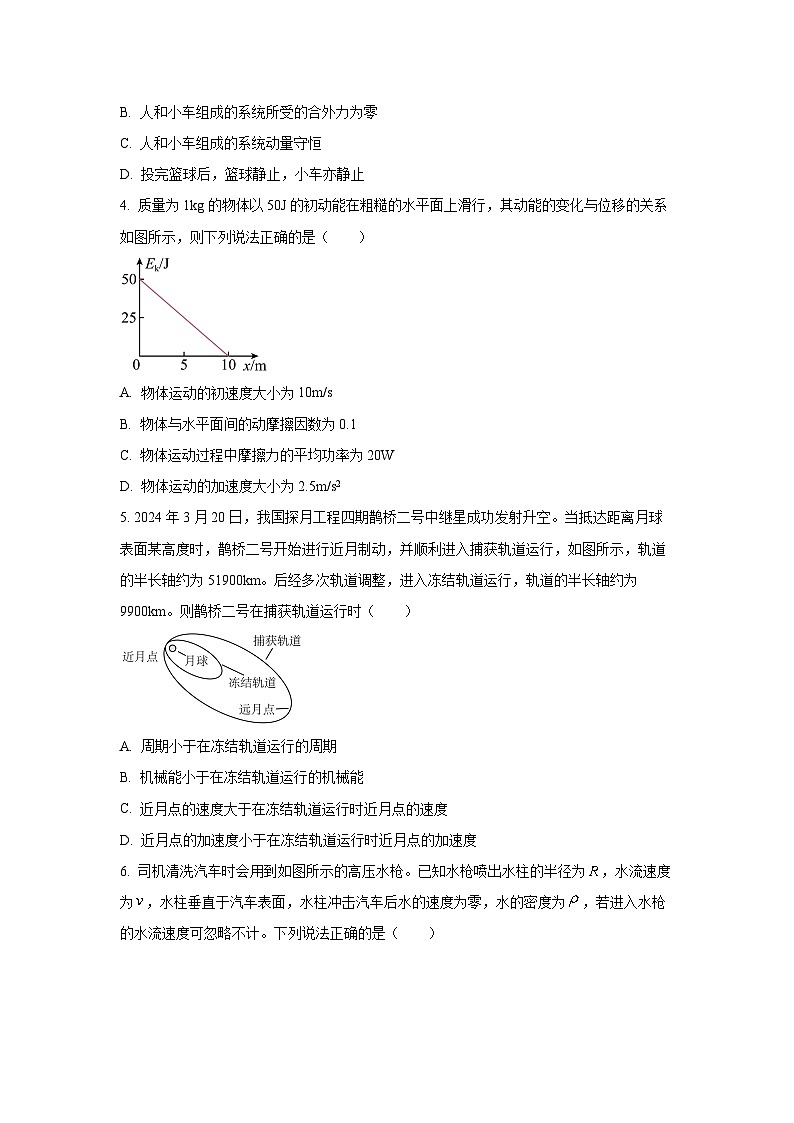 河北省张家口市NT20名校联合体2025-2026学年高二上学期开学摸底考试（一）物理试卷（学生版）第2页