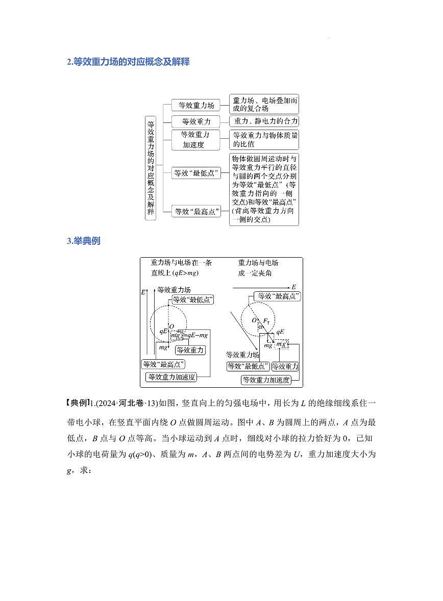 专题强化：带电粒子在电场中的力电综合问题（原卷版）第2页