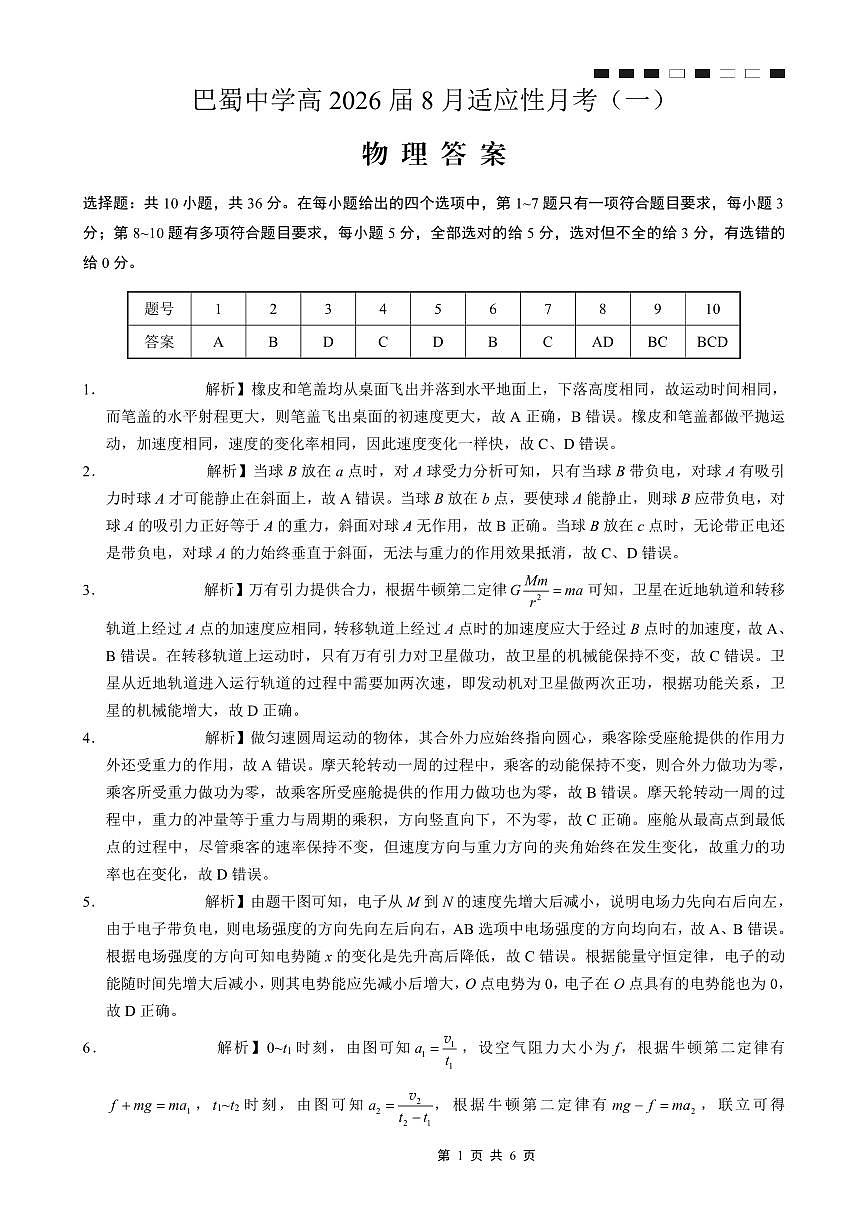 巴蜀中学2026届高考适应性月考卷（二）物理答案第1页