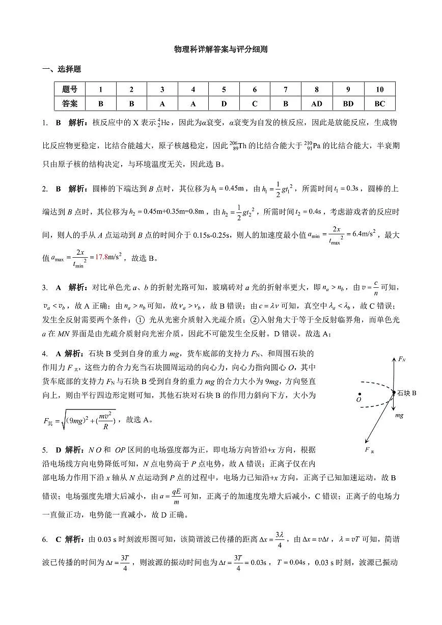 【物理答案】考阅评·广西省示范性高中2026届高三年级上学期9月份高三联合调研测试第1页