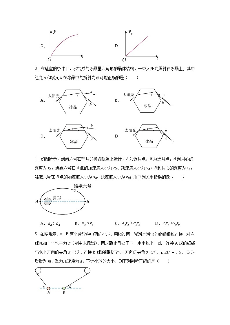 2025-2026学年湖南省名校联考联合体高三上学期第一次联考物理试题（附答案解析）第2页
