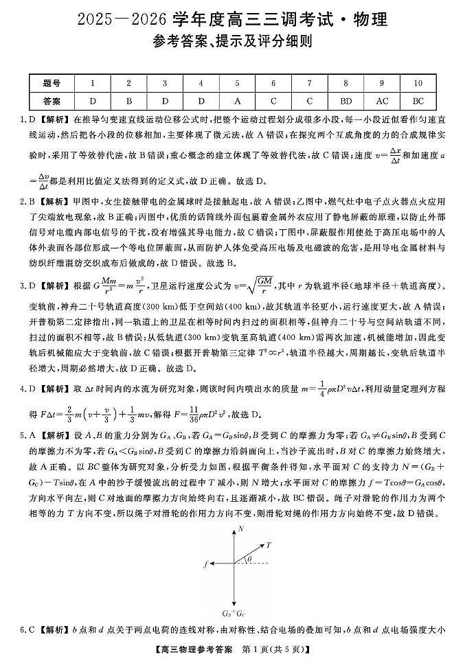 2026届河北衡水二中等多校高三上学期三调物理答案第1页