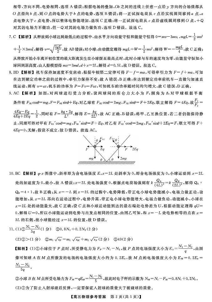 2026届河北衡水二中等多校高三上学期三调物理答案第2页