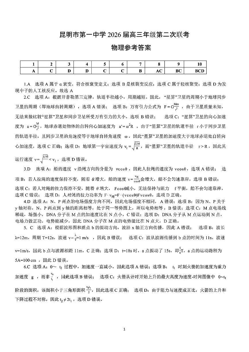云南省昆明市第一中学2026届高三年级第二次联考物理答案第1页