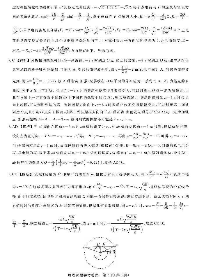 江西联考—物理(含答案及评分细则） 江西联考-物理答案及评分细则第2页