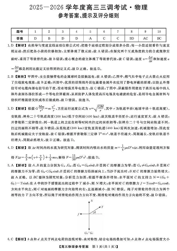 2026届河北衡水二中等多校高三上学期三调物理答案第1页