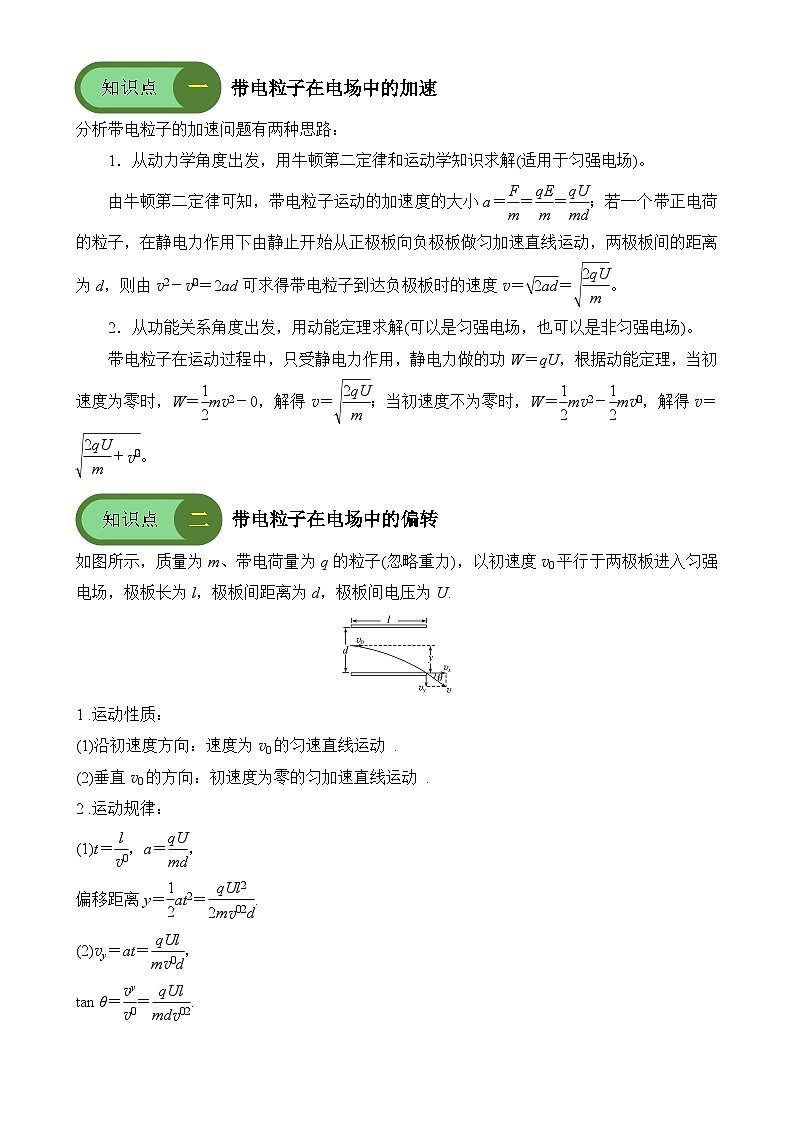 高中物理人教版（2019）必修第三册专题讲解 专题07 带电粒子在电场中的运动（原卷版）-A4第2页