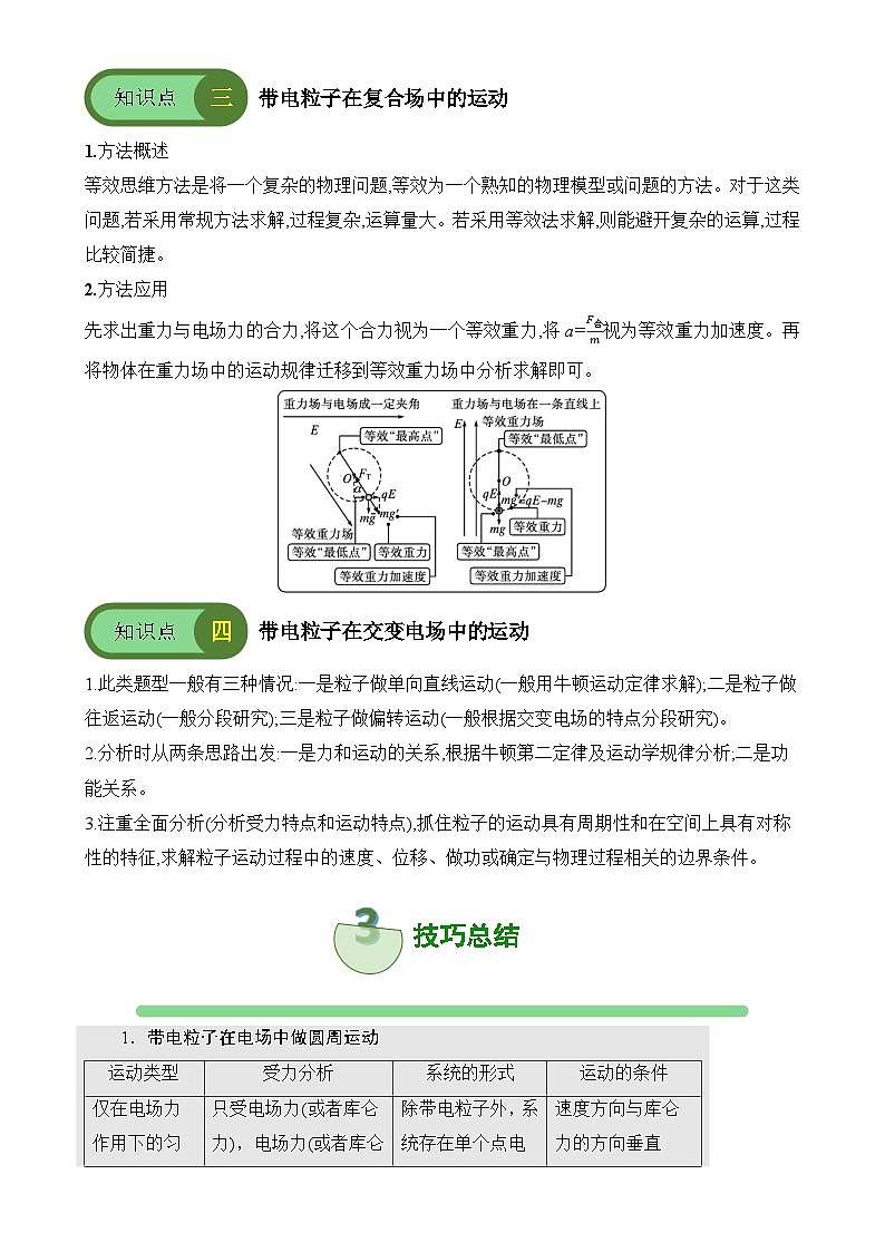 高中物理人教版（2019）必修第三册专题讲解 专题07 带电粒子在电场中的运动（原卷版）-A4第3页