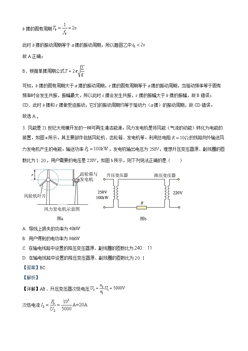 精品解析：山西省临汾市翼城中学2024-2025学年高二下学期5月月考物理试题（解析版）第2页
