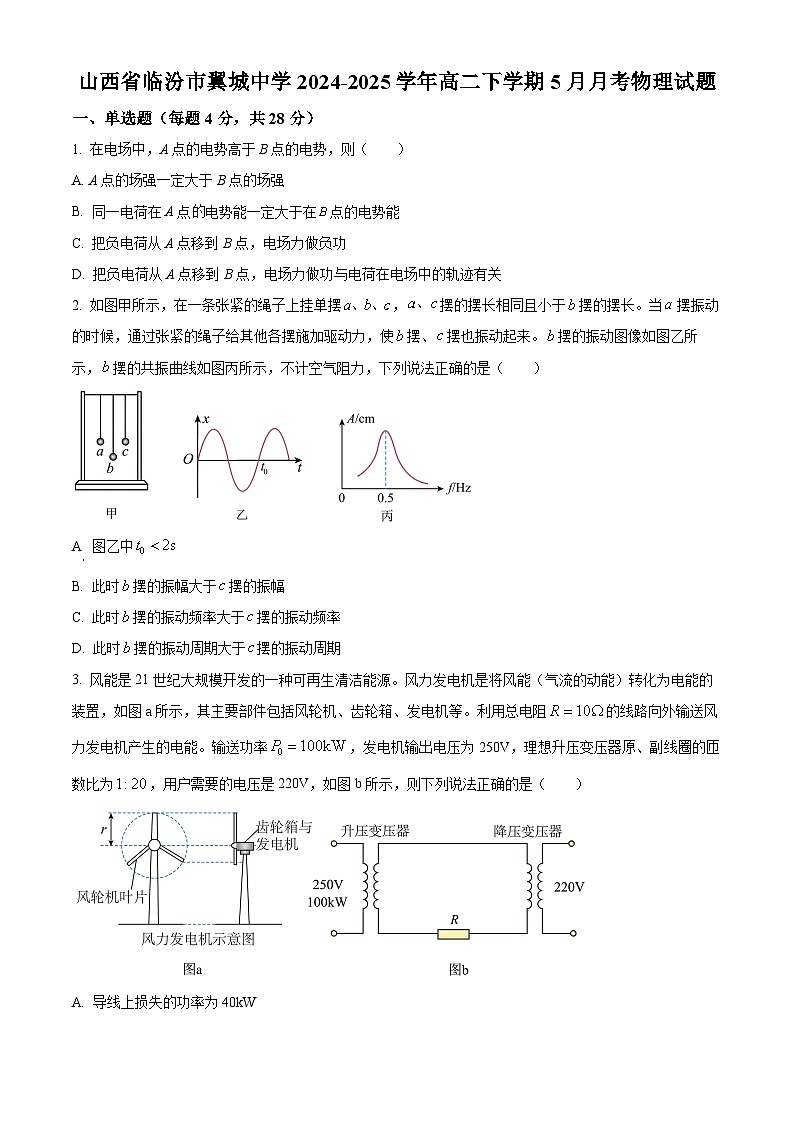 精品解析：山西省临汾市翼城中学2024-2025学年高二下学期5月月考物理试题（原卷版）第1页
