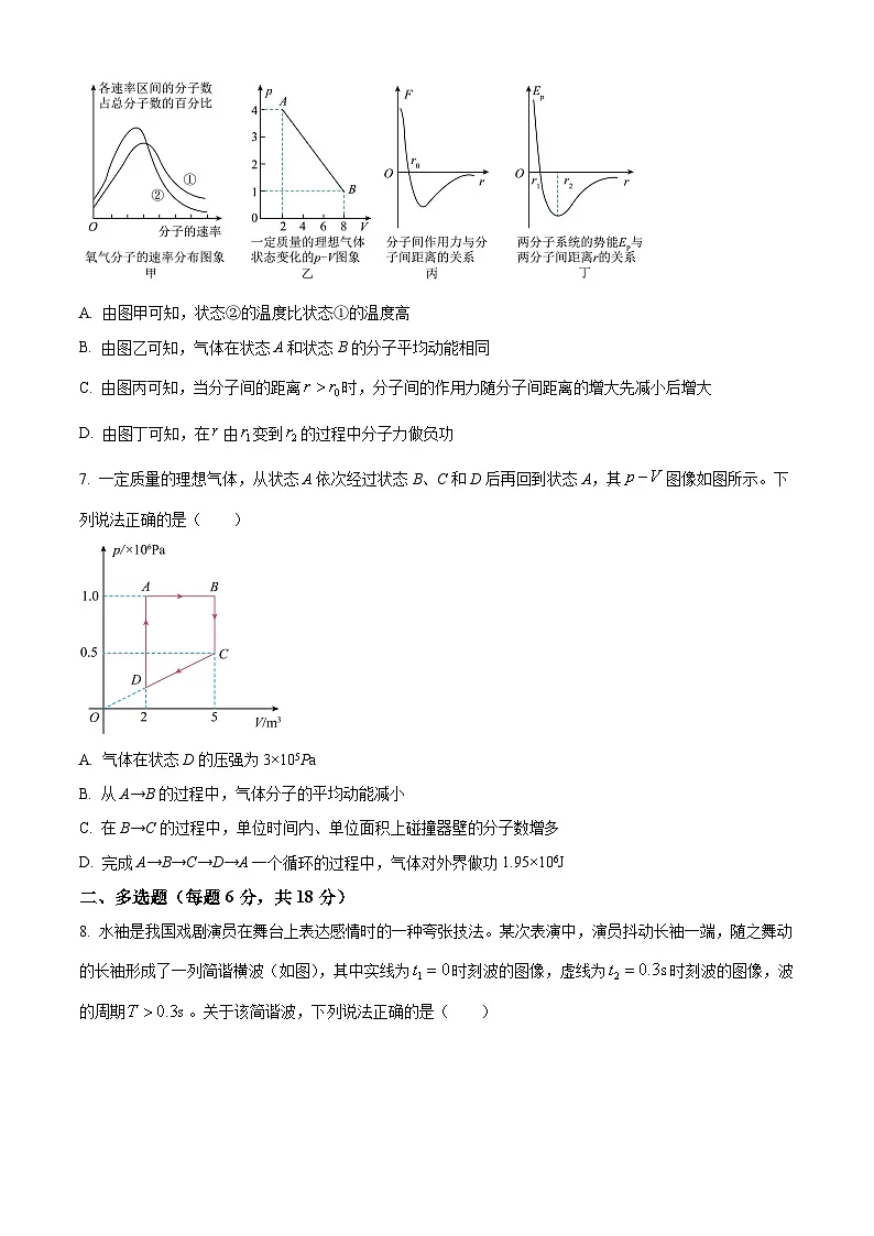 精品解析：山西省临汾市翼城中学2024-2025学年高二下学期5月月考物理试题（原卷版）第3页