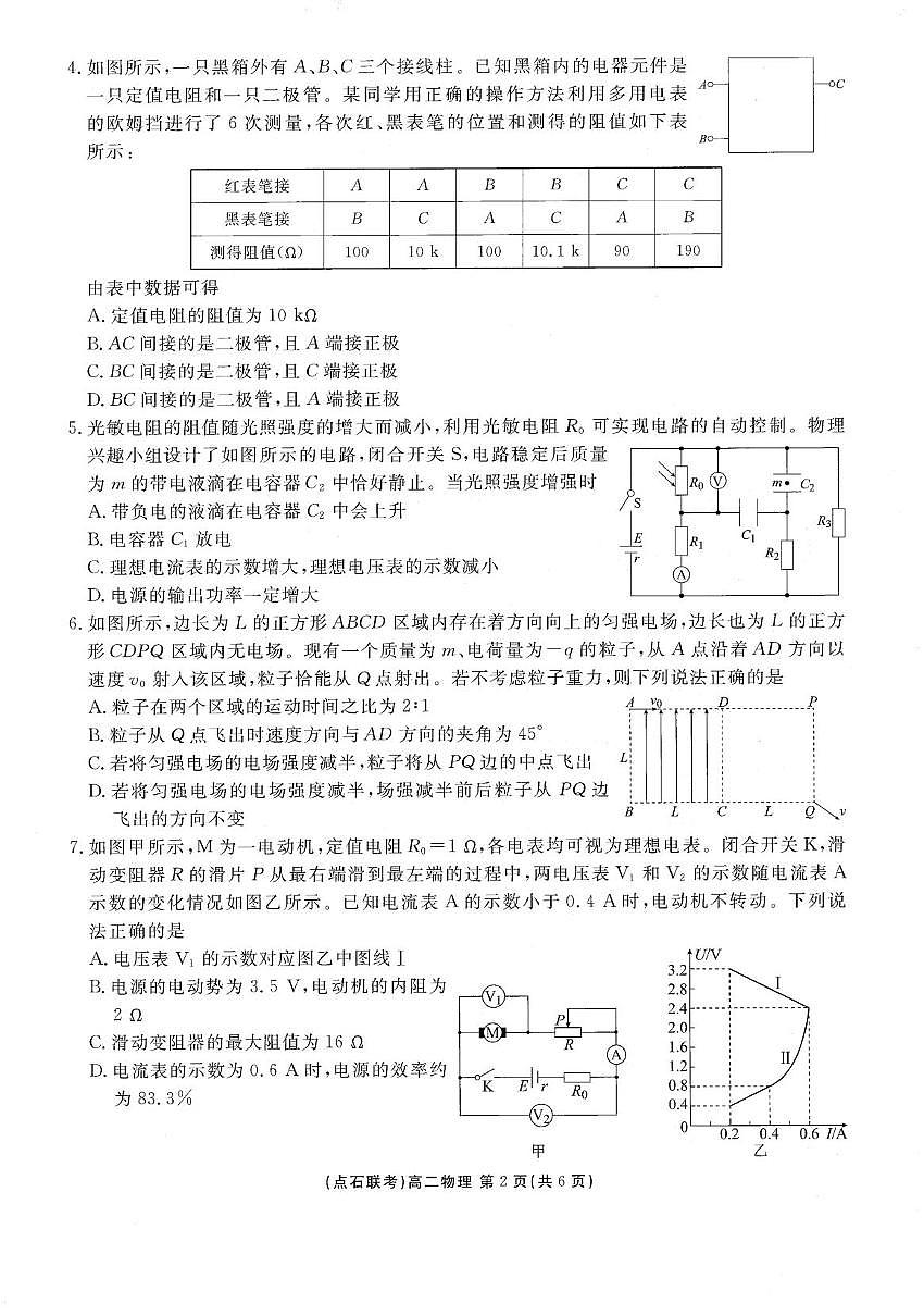 辽宁省普通高中点石联考2025-2026学年高二上学期10月月考物理试题第2页