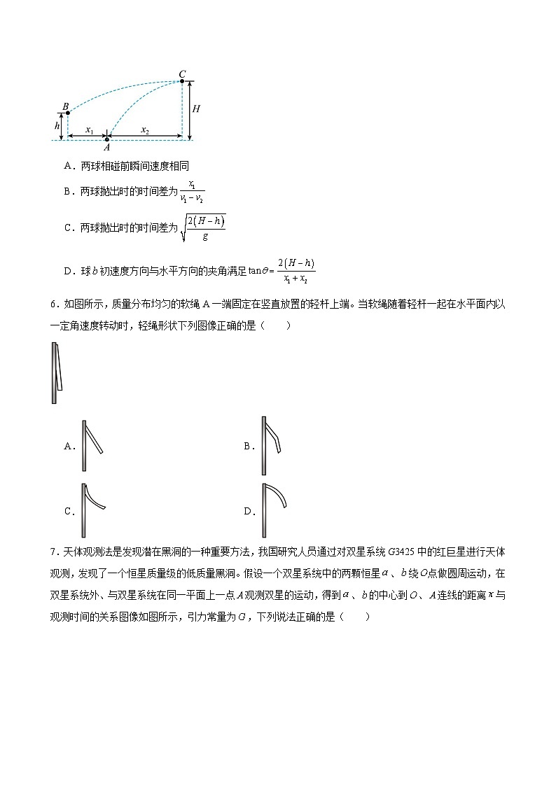 黑龙江省齐齐哈尔市普高联谊校2026届高三上学期模拟预测物理试卷（Word版附答案）第3页