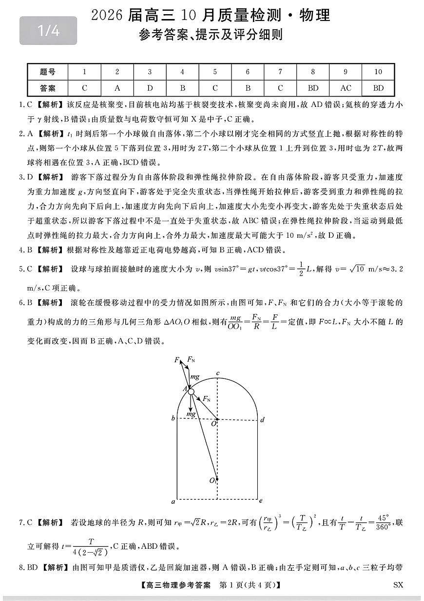山西省三重教育2026届高三10月质量检测+物理答案第1页
