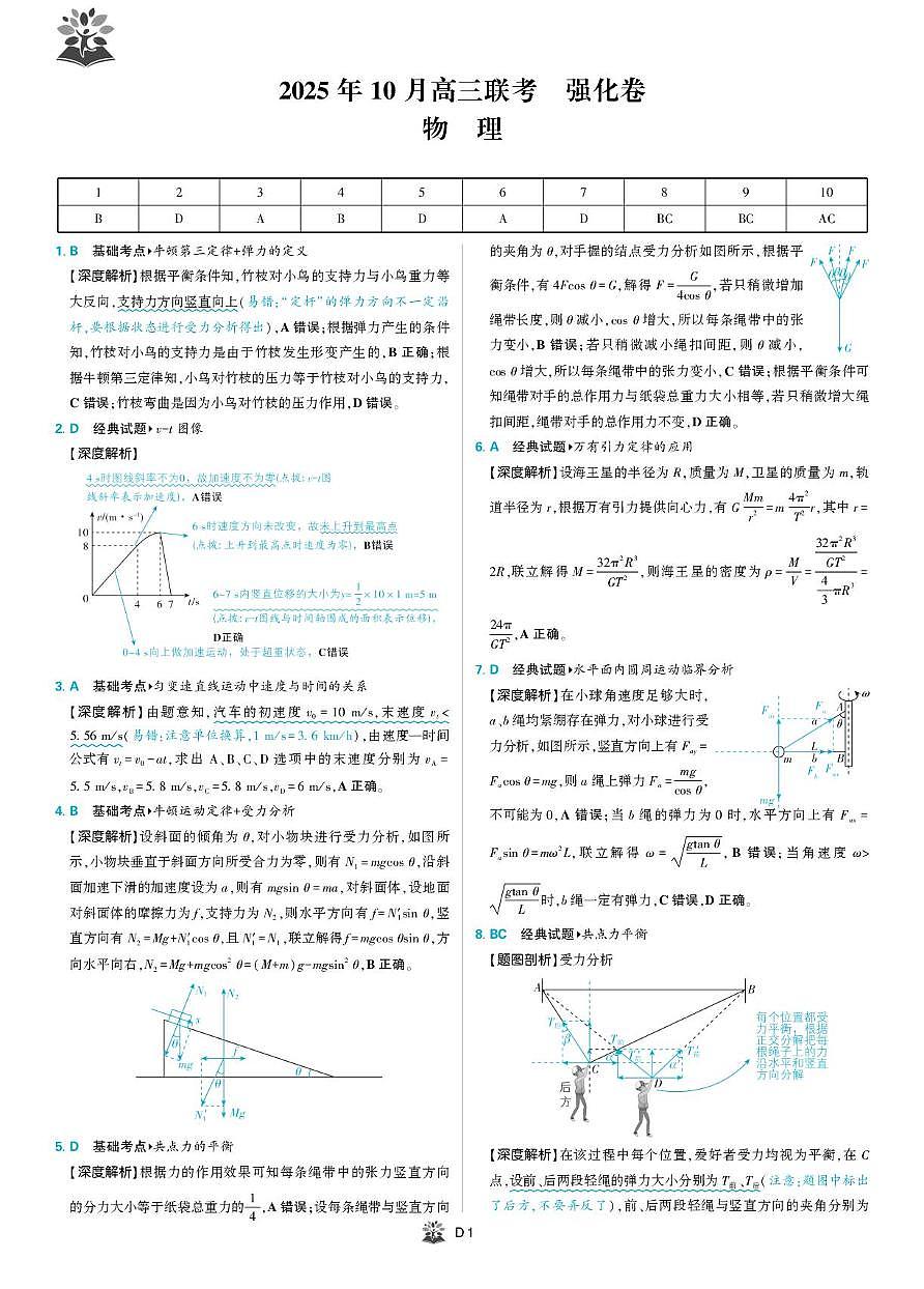 东北精准教学联盟高三10月---物理 强化卷 解析第1页