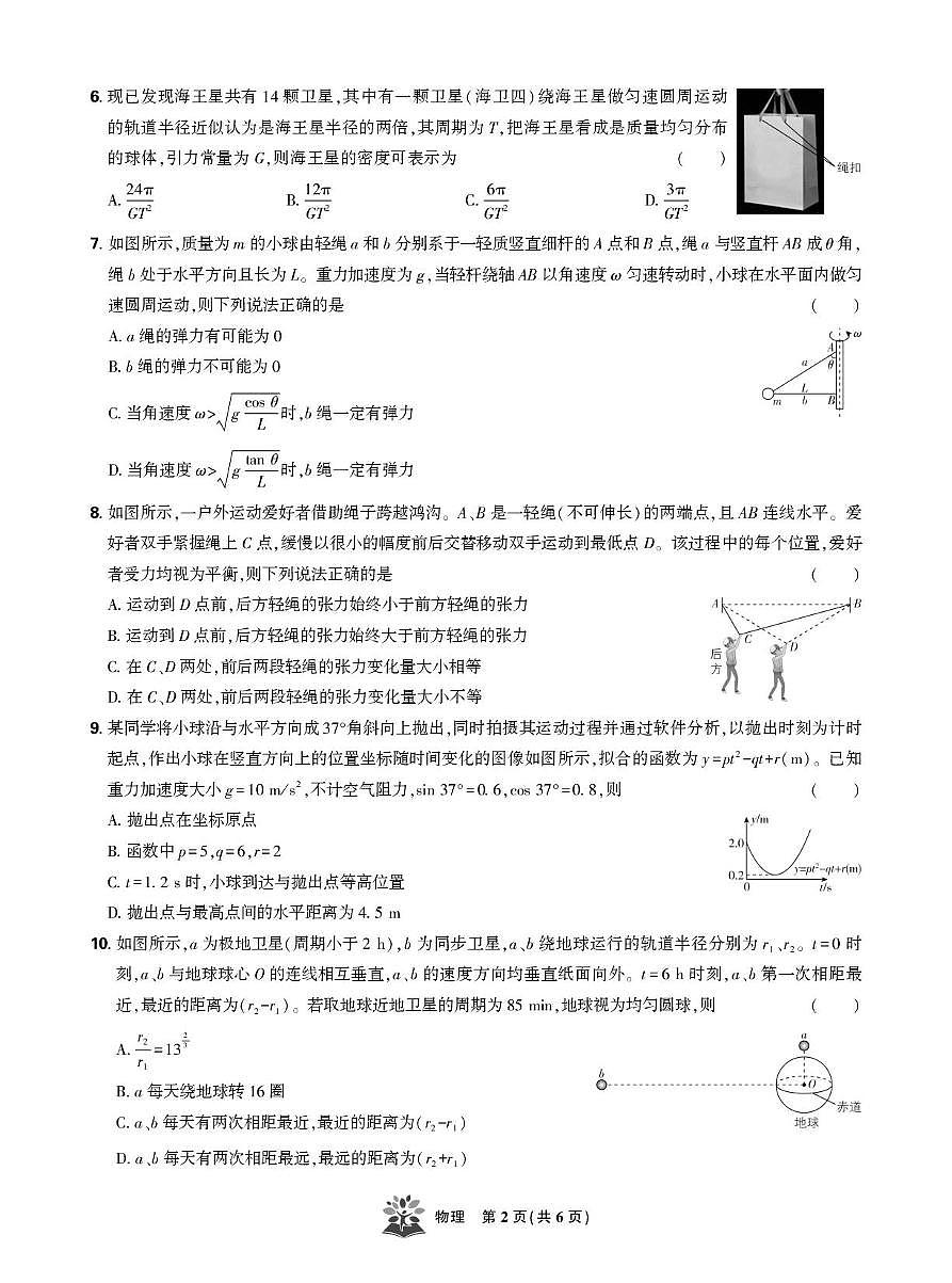 东北精准教学联盟高三10月---物理 强化卷 试卷第2页